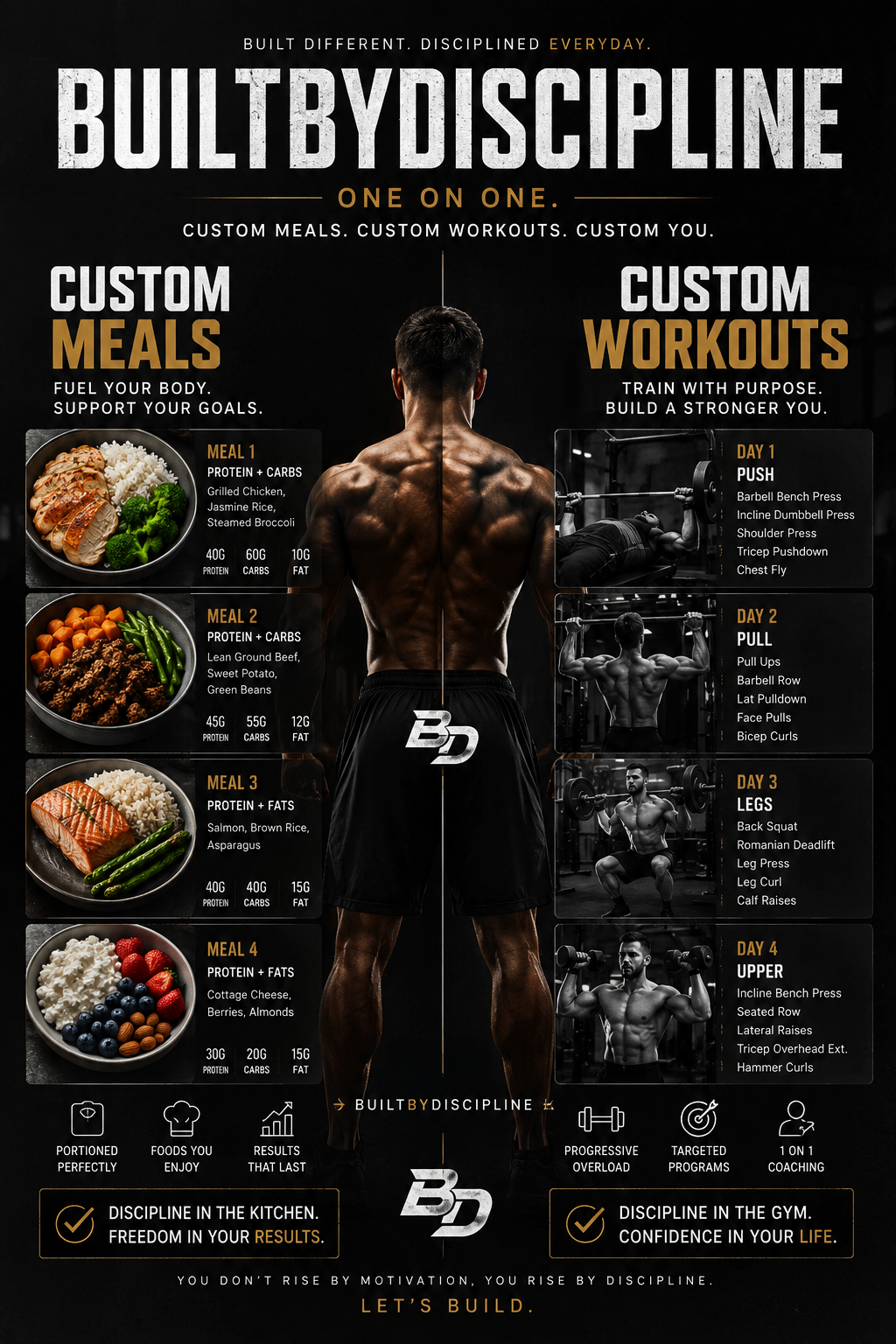 Personalized Fitness & Nutrition Coaching Built Around You